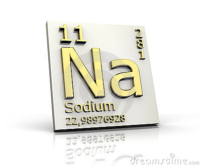 Sodium Form Periodic Table Of Elements Stock Photos   Image  6435113