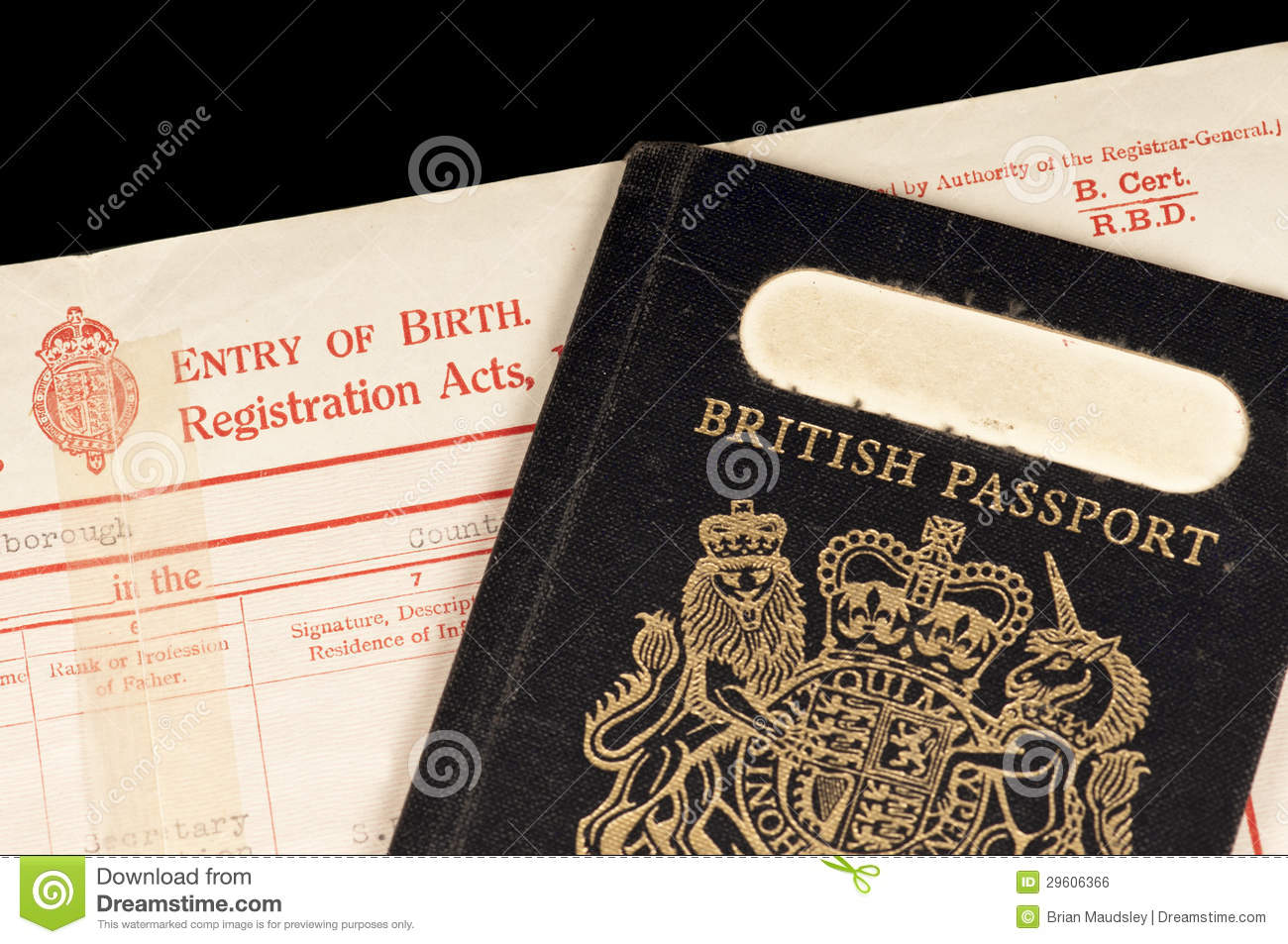 Birth Certificate And Passport