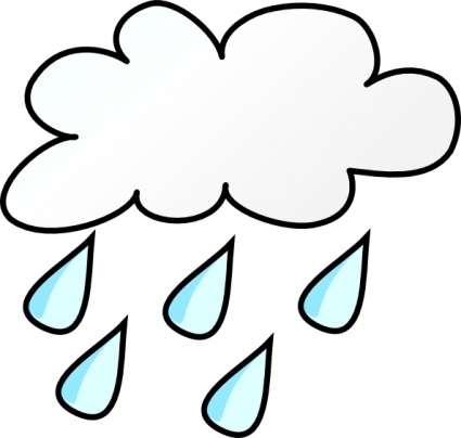 Weather Signs And Symbols For Kids Free Cliparts That You Can Download