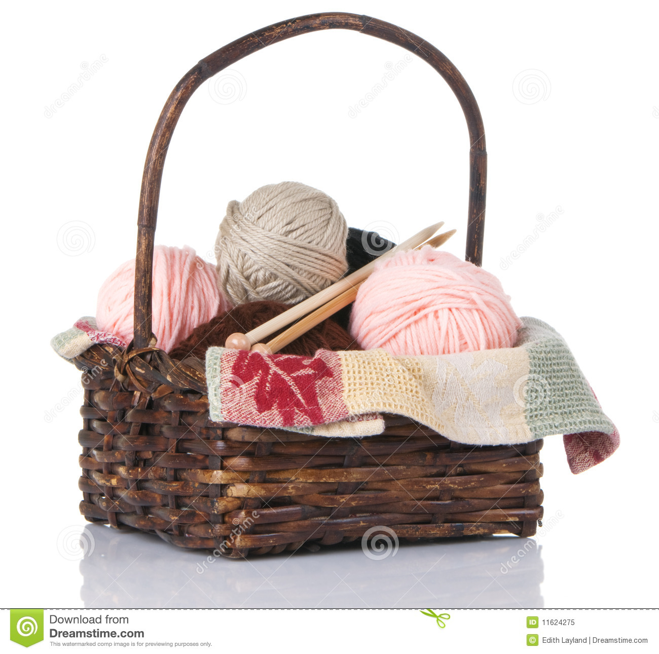 Knitting Basket With Yarn And Needles Royalty Free Stock Photo   Image