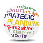 Strategic Planning Word Sphere   Strategic Planning