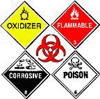 Hazardous Waste   Clipart Best