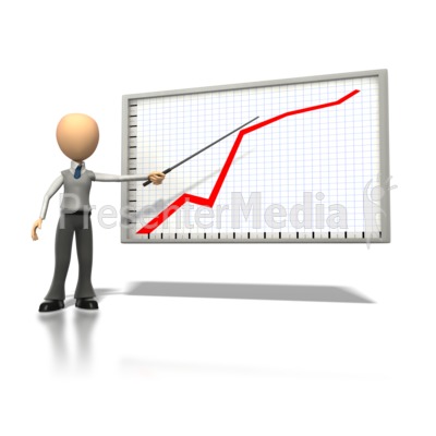 Graph Explanation   Business And Finance   Great Clipart For