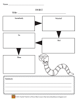 Graphic Organizer Somebody Wanted But So Map Graphic Organizer With