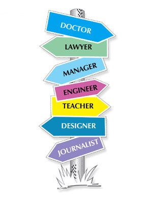 Career Mappinghr Department Career Planningcompetency Designing And    