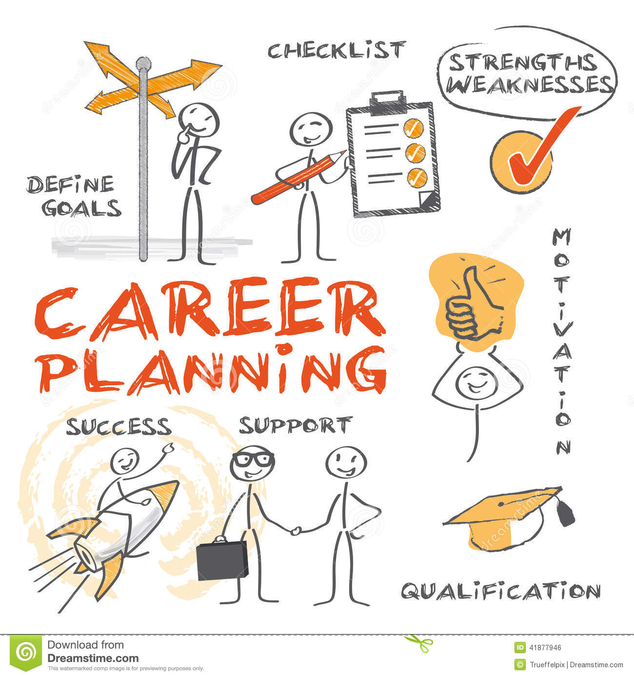 Career Planning  Chart With Keywords And Hand Drawn Figures