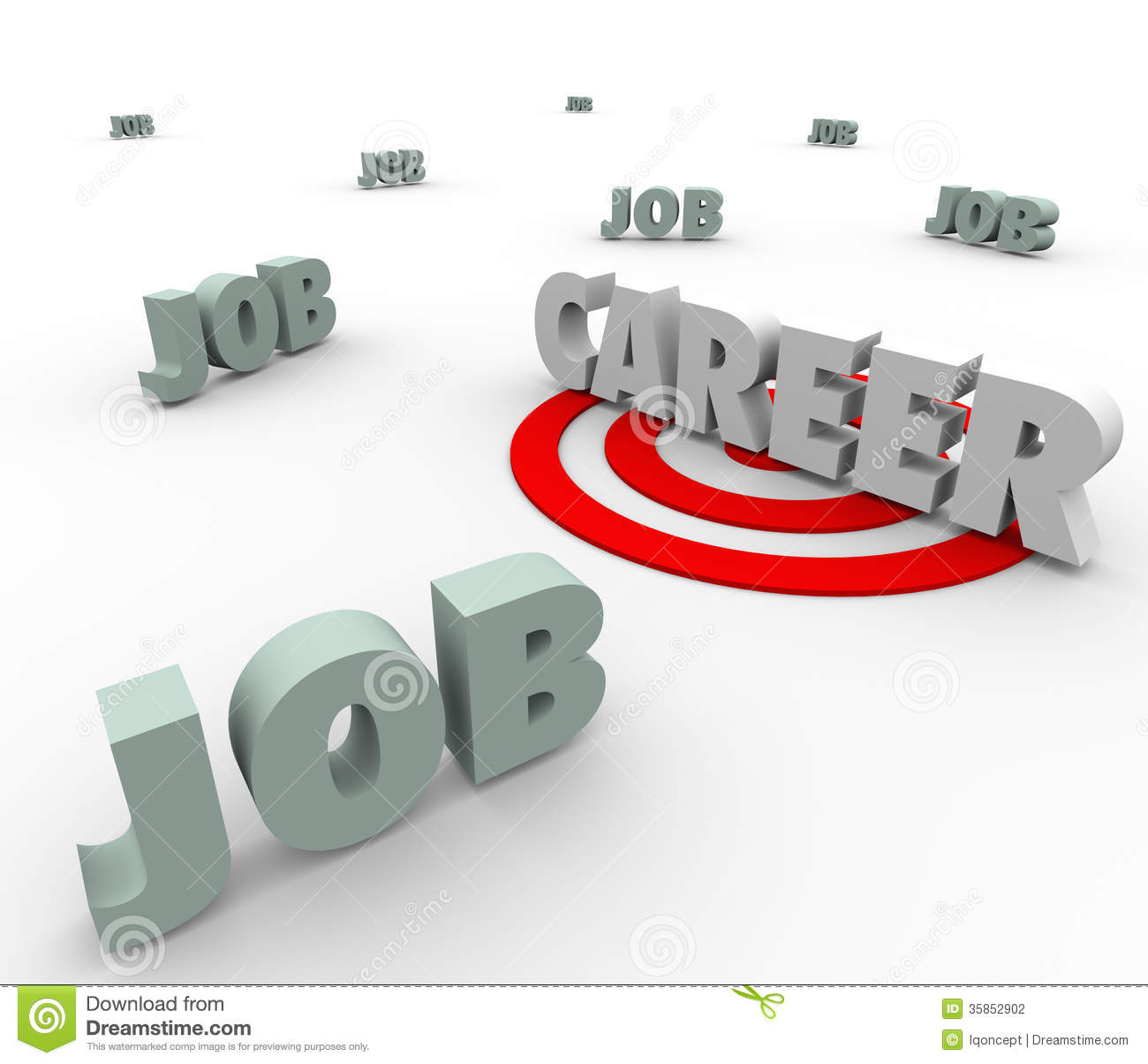 Career Planning Clipart Career Word Vs Jobs Work
