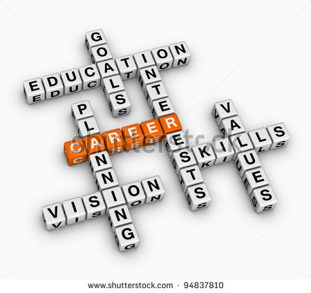 Career Planning Stock Photos Images   Pictures   Shutterstock