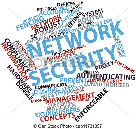 Stock Illustrations Of Word Cloud For Network Security   Abstract Word