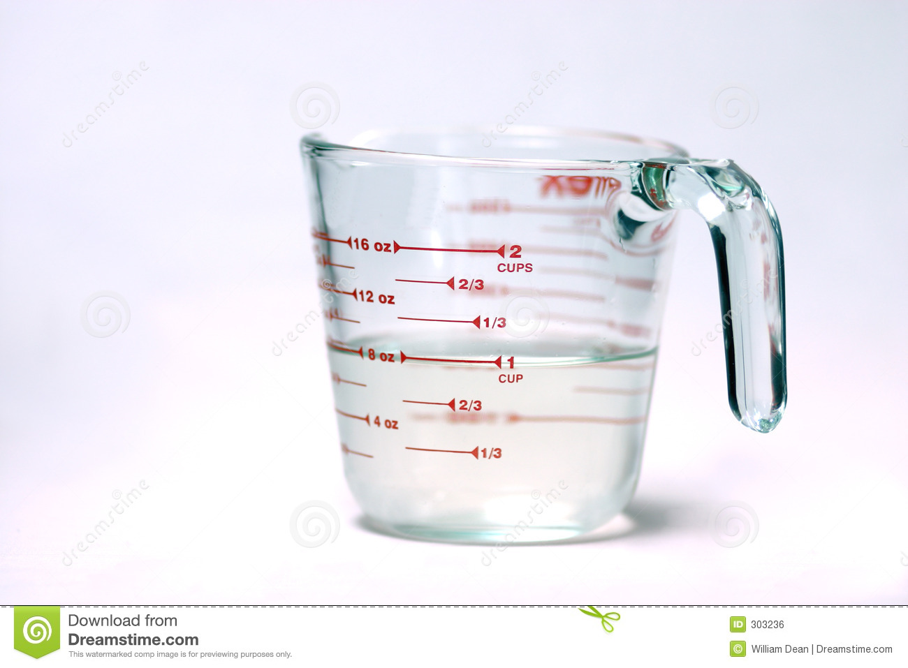 Measuring Cup With Shallow Dof To Blur Out The Measurements On The    