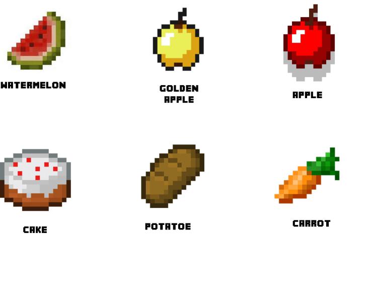 Custom Minecraft Food Labels