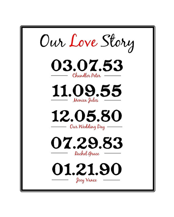 Last Chance Sale   Printable Original Our Love Story Special Dates    