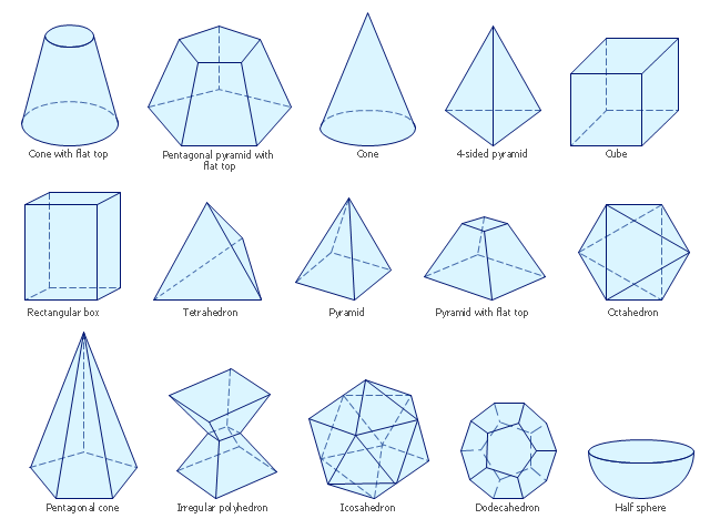 Solid Geometry Contains 15 Shapes Of Solid Geometric Figures