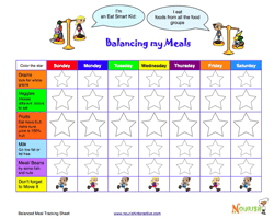 Kids Eating Healthy Foods Diary Food Groups Weekly Tracking Sheet