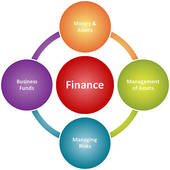 Financial Management Clip Art Clipart