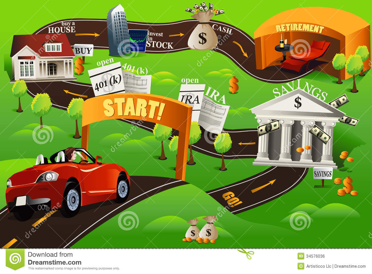 Vector Illustration Of Financial Roadmap For Financial Concept