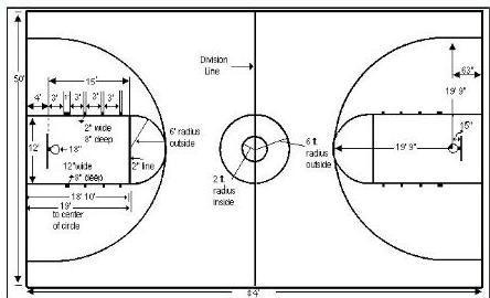 Tags  Basketball Courts Basketball