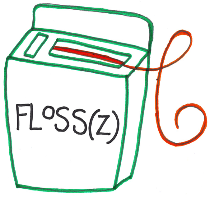 Floss Clipart Well The Floss Z  Rule Is One