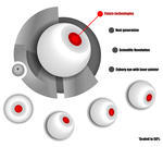 Surgery Laser Eye Surgery Diagram Illustration Showing The Human Eye
