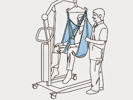 Traditional Hoyer Patient Lift