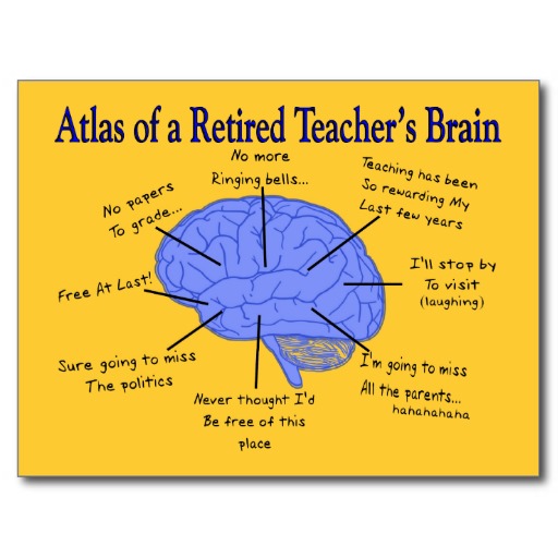 Atlas Of A Retired Teacher S Brain Postcard   Zazzle