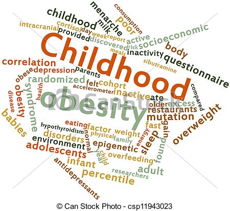 Clip Art Of Word Cloud For Childhood Obesity   Abstract Word Cloud For