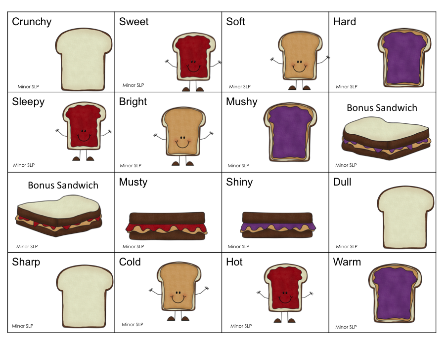 Peanut Butter And Jelly Description Words Activity