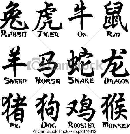 Illustration Of Chinese Oriental Writing Csp2374312   Search Clipart