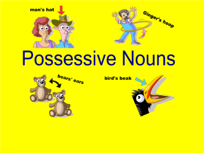 Possessive Nouns Downloads 30479 Recommended 21