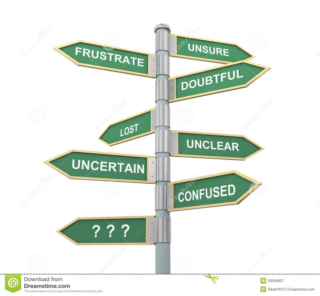 Confusion Words Road Sign Royalty Free Stock Photography   Image
