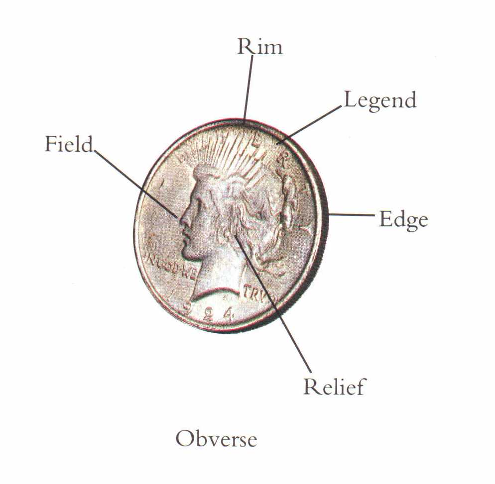 Parts Of A Coin2 Jpg