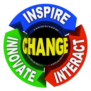 Why Focus On Change Image Clipart