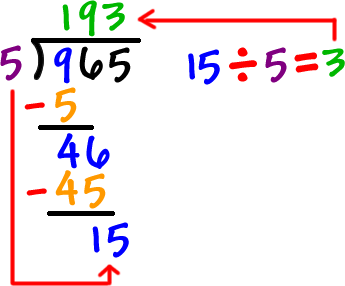 Cool Math 4 Kids   How To Do Long Division   Free Online Cool Math