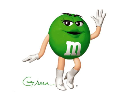 Green M M Background Photo Green M Iklpcefjgijn Jpg