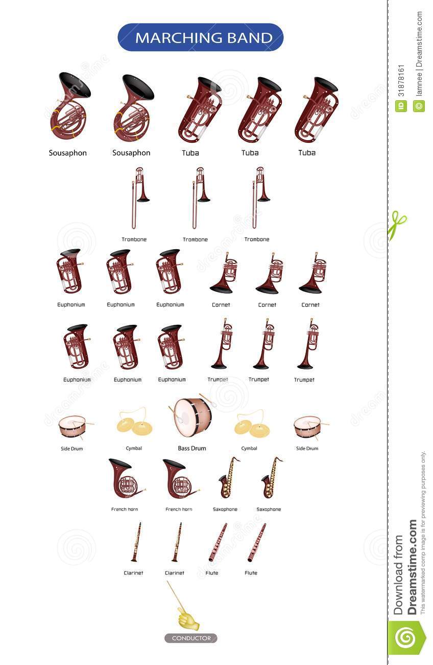 Marching Band Instruments Clipart Set Of Musical Instrument For