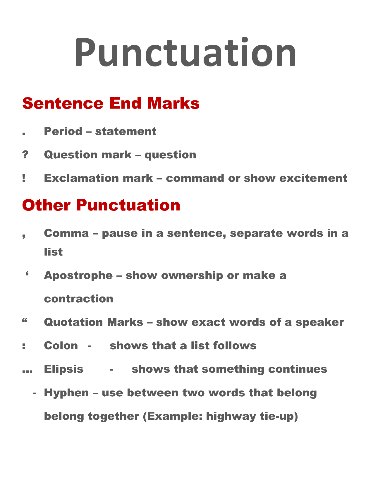 Period Punctuation Poster 2   Punctuation