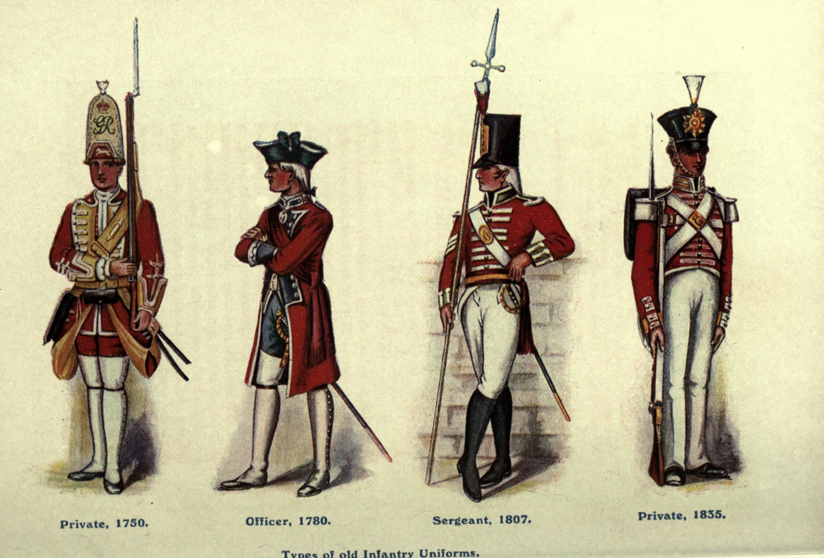 Description British Old Infantry Uniforms Jpg