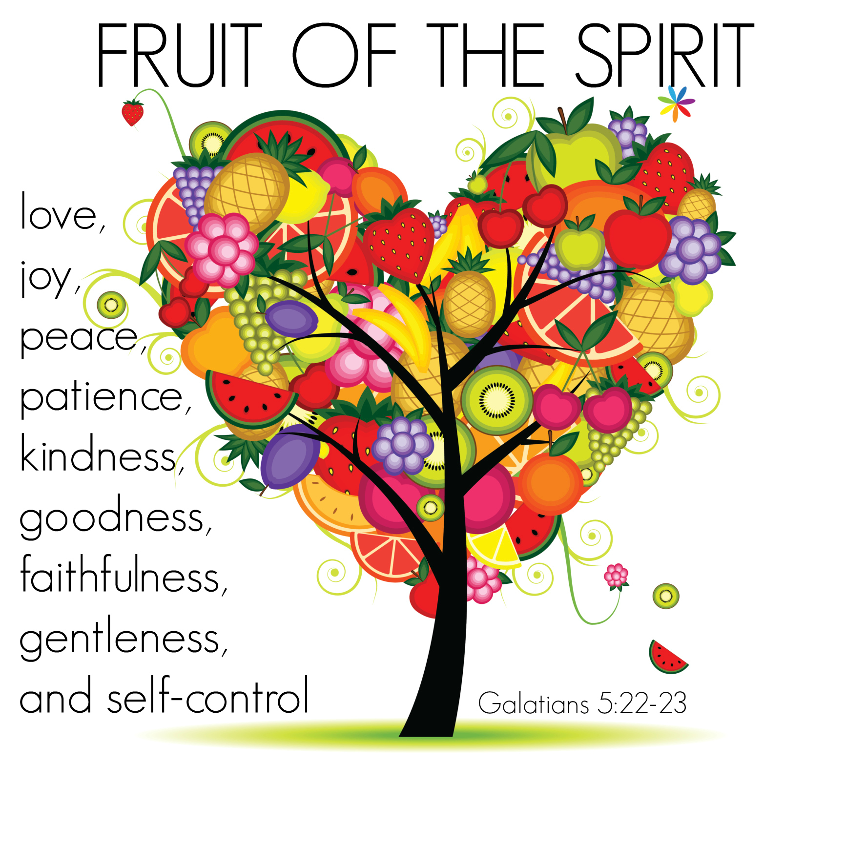 How Does This Happen  Galatians 5 22 23 But The Fruit Of The Spirit Is    