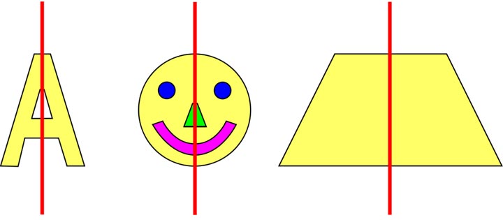 Description  This Picture Shows Three Different Shapes As Examples Of