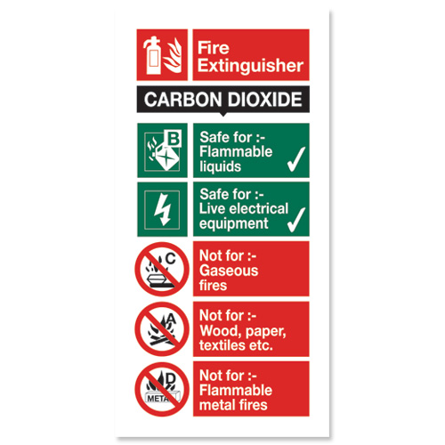 27 Printable Fire Extinguisher Signs Free Cliparts That You Can    