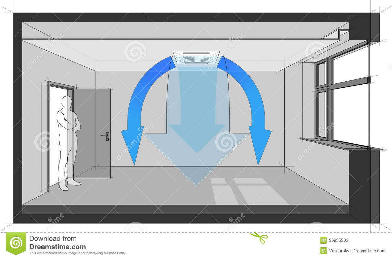 Diagram Of A Room Cooled With Air Conditioner Built In A Suspended    