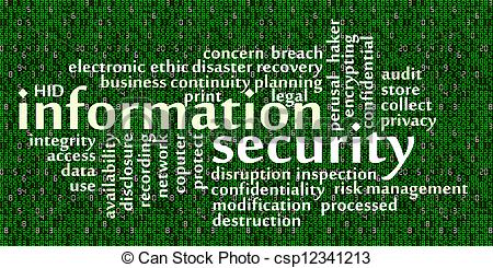 Information Security Word Cloud With Data Background