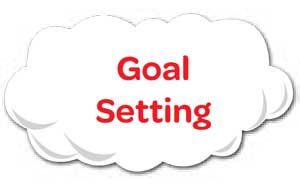 Goal Setting Clipart Goal Setting Clipart