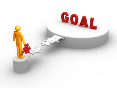 Rights And Responsibility  Setting Goals