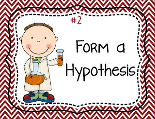 The Scientific Method   Printable Posters And Activities    Get A Copy