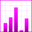 Bar Graph Clipart Picture Bar Graph Gif Png Icon Image