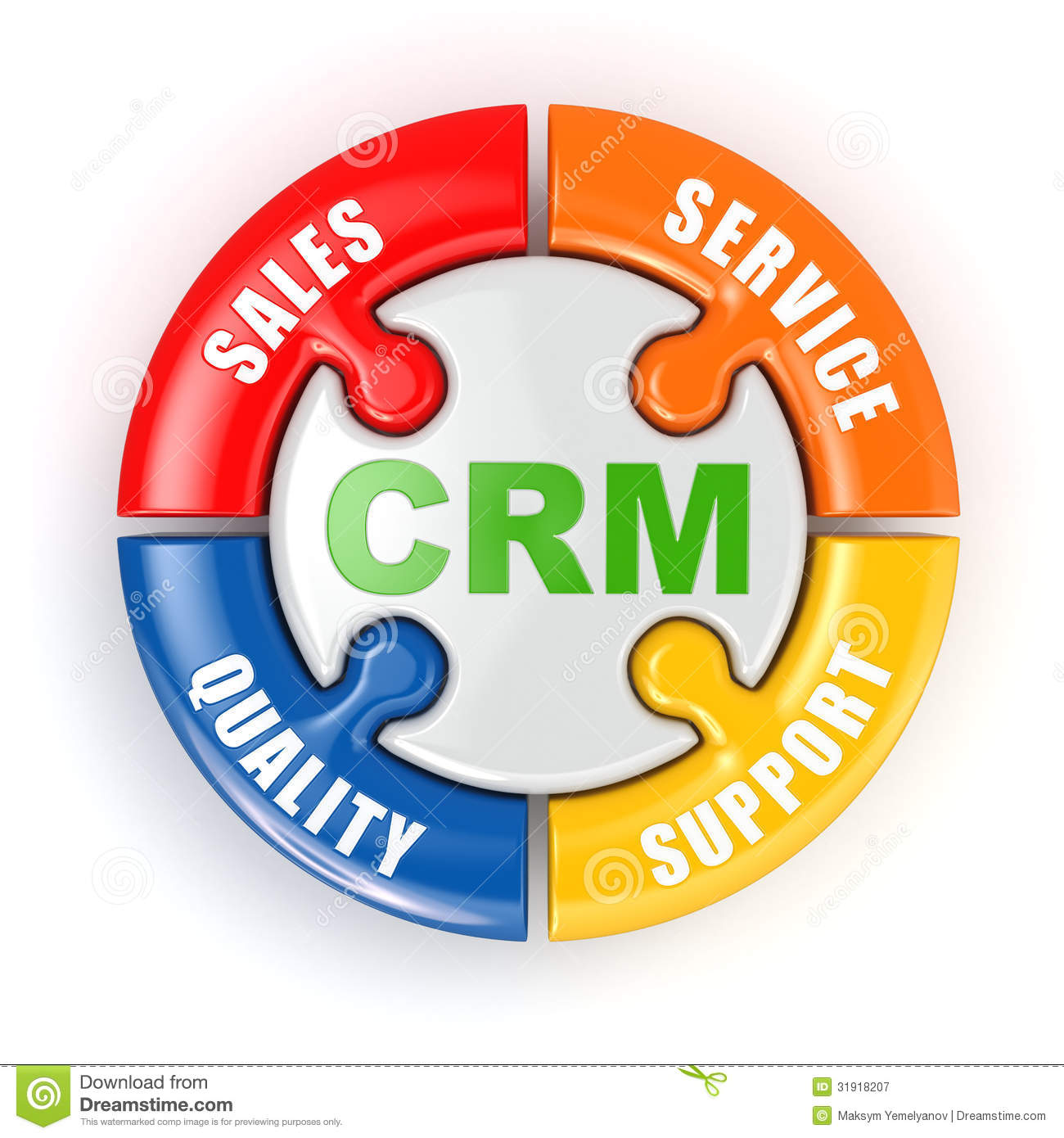 Crm  Customer Relationship Marketing Concept  Royalty Free Stock