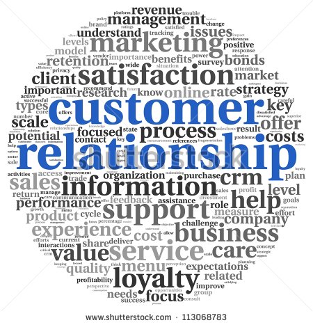 Customer Relationship Concept In Word Tag Cloud On White   Stock Photo