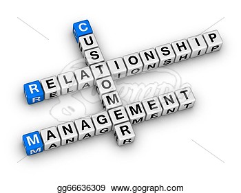 Customer Relationship Management  Crm