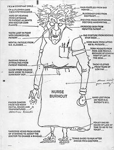 Funny Nurse Clip Art   Recent Photos The Commons Getty Collection    